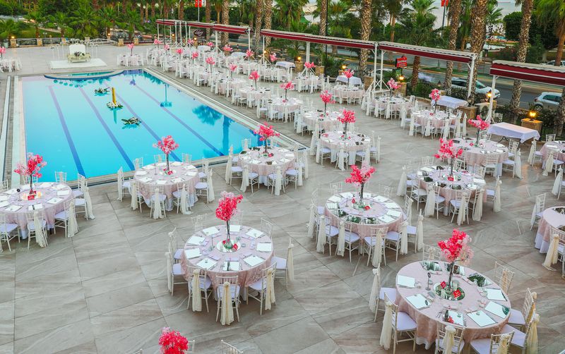 Dev Kapasite ve Konum